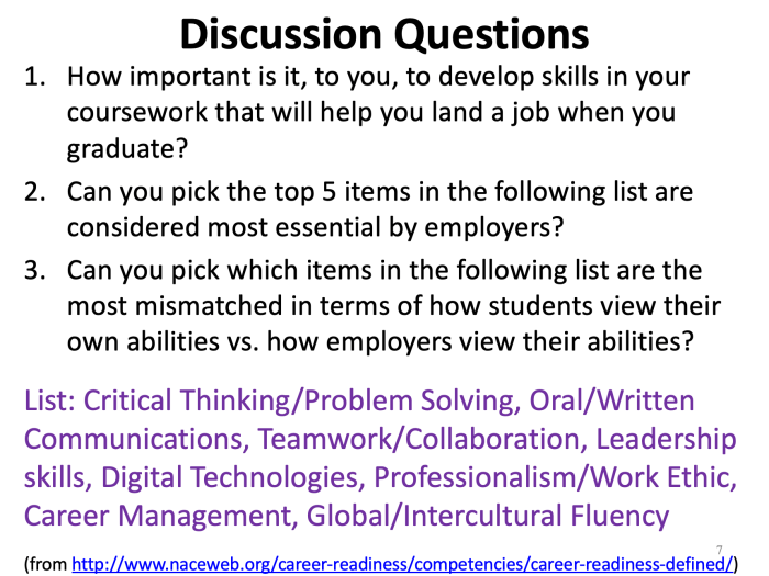 Discussion Questions