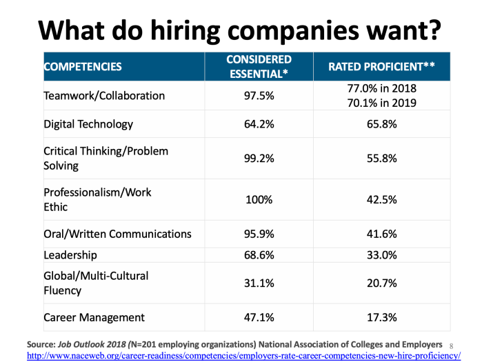 Screen Shot 2019-02-24 at 3.50.03 PM